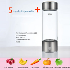 Hydrogen Water Cup Value Destination