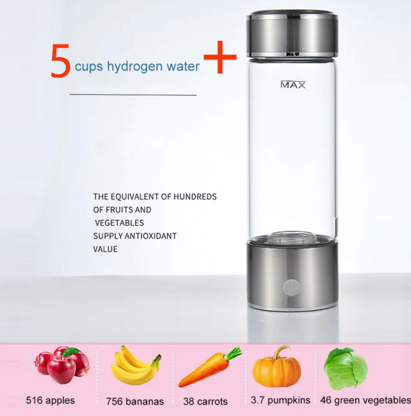 Hydrogen Water Cup Value Destination