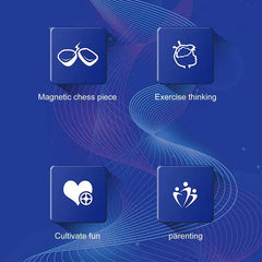 Chess Board Game Magnetic Effect Value Destination