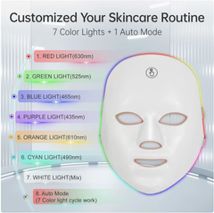 LED Therapy Face Mask For Skin Rejuvenation Value Destination