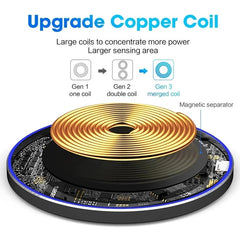 60W Wireless Charger Pad for iPhone & Samsung Phones Value Destination
