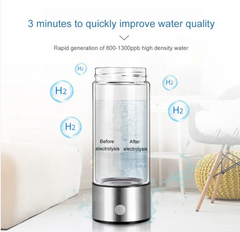 Hydrogen Water Cup Value Destination